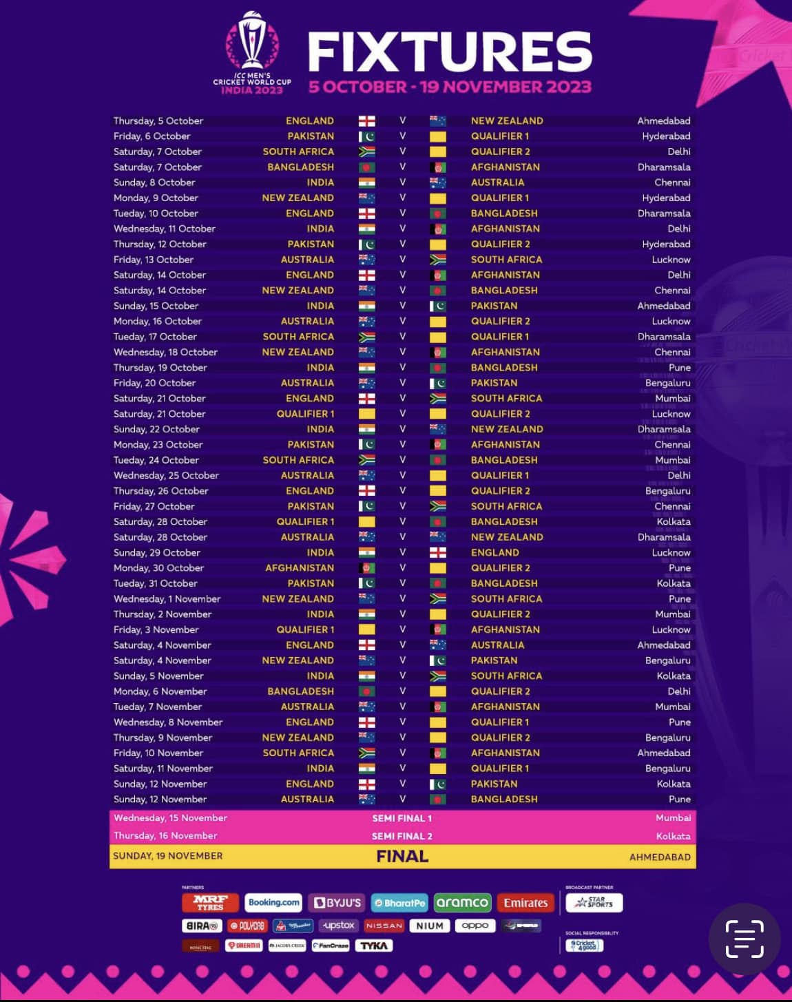 ODI World Cup Fixtures