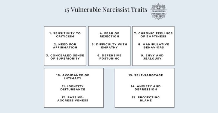 can vulnerable narcissists change